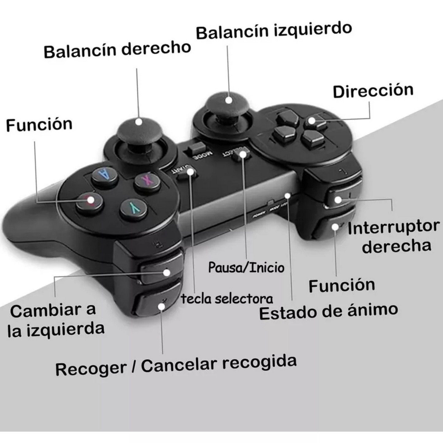 Consola De Videojuego Game Stick 4K